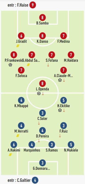 电子游戏-王勤伯：就照这么踢，巴黎还谈什么欧冠？